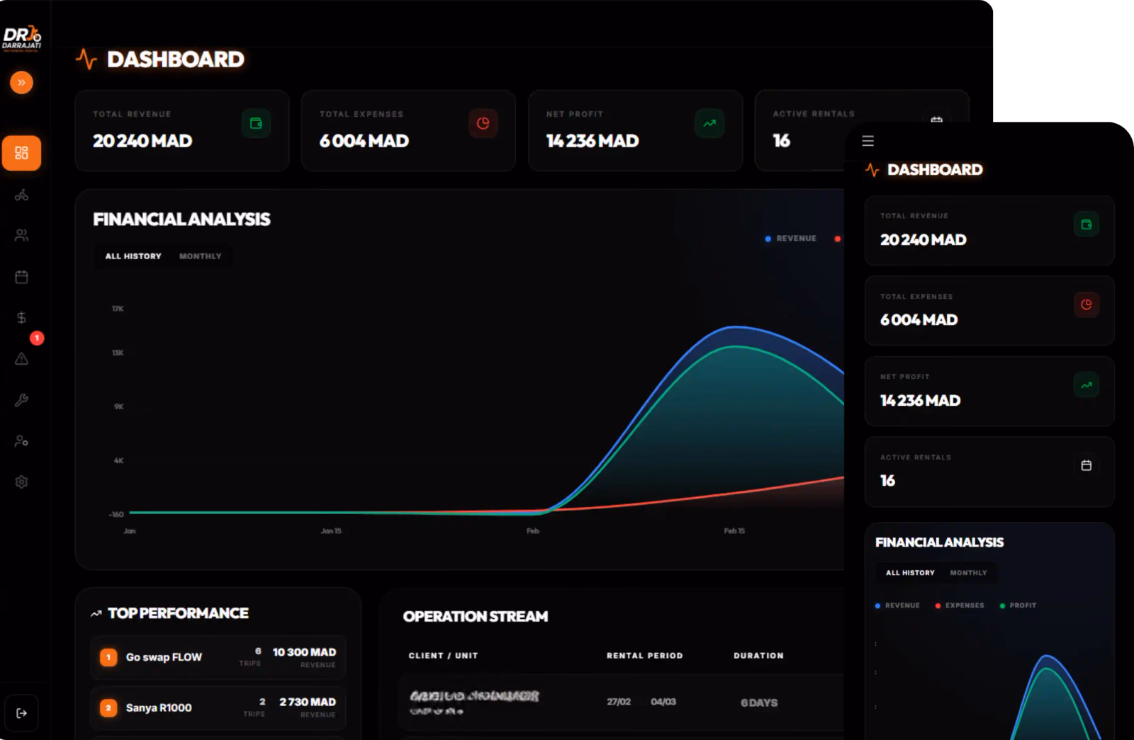Darrajati Fleet Dashboard website
