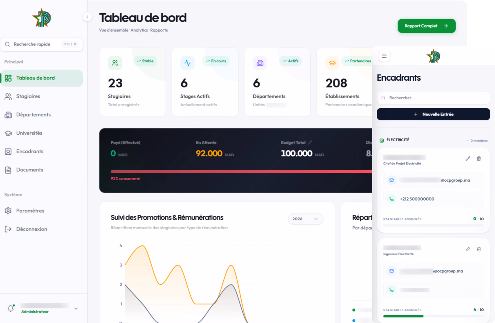 EMAPHOS RH website