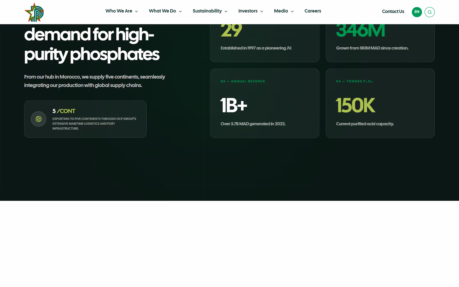 EMAPHOS Corporate further down the page on desktop